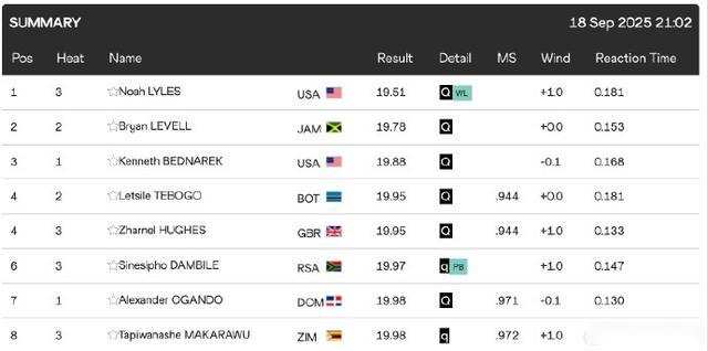 崔永熙篮球,生涯,十年坚守,好博体育官网,HaoBo,SPORTS,好博体育中国官网,HaoBo体育平台,好博体育服务