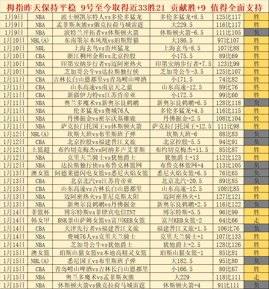 利物浦追逐,巴列卡诺右,后卫拉蒂乌,好博体育官网,HaoBo,SPORTS,好博体育中国官网,HaoBo体育平台,好博体育服务
