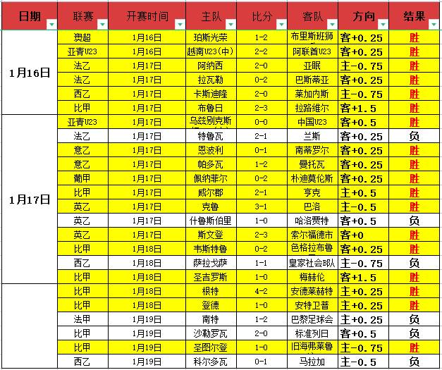 云南实施新,措施解决,岁球员退役,好博体育官网,HaoBo,SPORTS,好博体育中国官网,HaoBo体育平台,好博体育服务