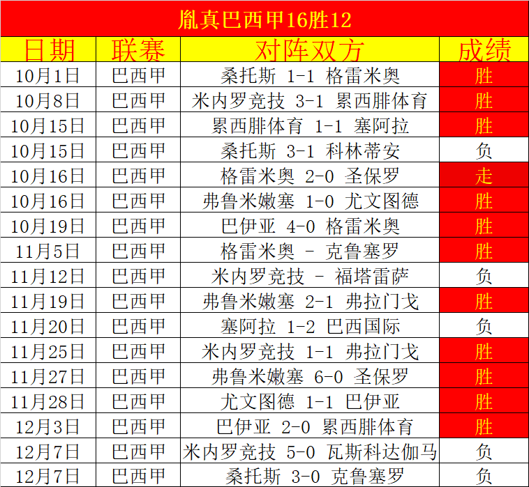 全国女子举,公斤级巅峰,对决时刻,好博体育官网,HaoBo,SPORTS,好博体育中国官网,HaoBo体育平台,好博体育服务