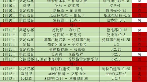 “马竞遭遇连平困境！24天内仅一胜，西蒙尼炮轰欧足联，本赛季恐四大皆空”