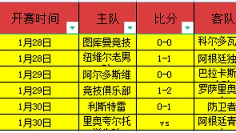 【独家揭秘】拜仁豪门，是时候暂缓速度，享受足球之旅了吗？